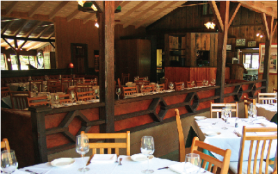 It Only Seems Far Away – Big Oaks Lodge