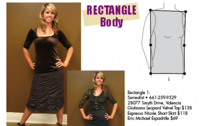 Putting Your Best Dress Forward