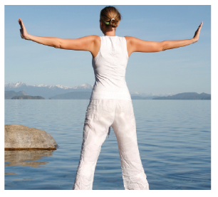 Everything About Health & Wellness Profiles