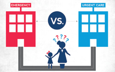 Emergency Care versus Urgent Care