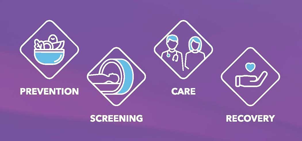 CARESCV Returns to College of the Canyons After Two-Year Hiatus